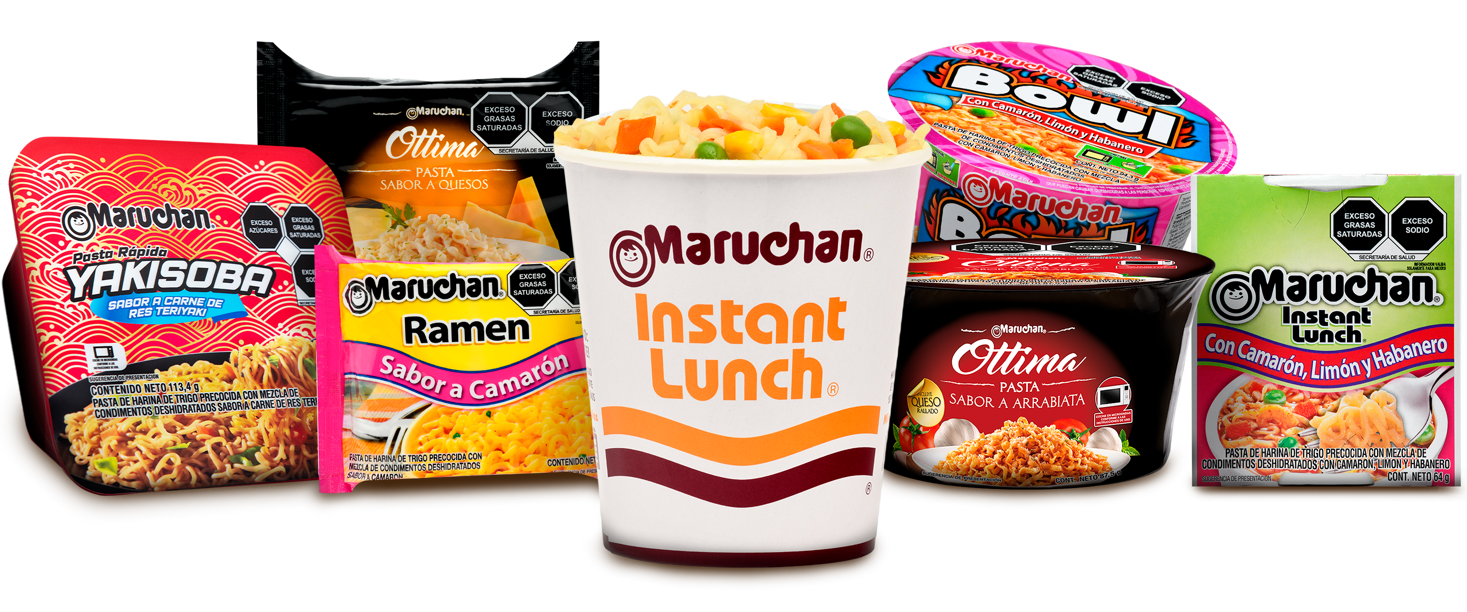 Productos Maruchan participantes